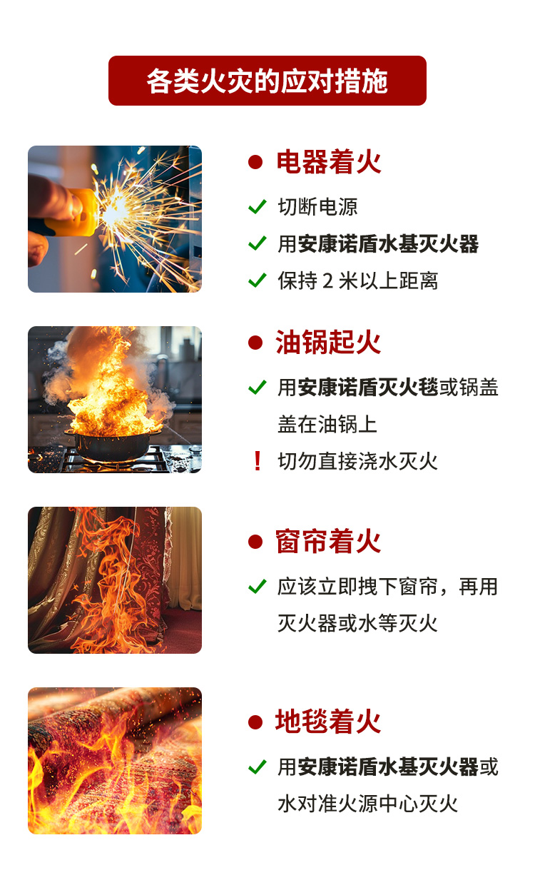 火災(zāi)發(fā)生時，滅火、逃生時間有多少？_07.jpg